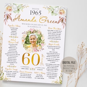 60 Years Old Birthday Party Sign, What Happened in 1965 Personalized, 60th Birthday Gift for Women, Back in 1965 Poster, Digital Printable