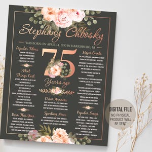 Decoratie 75e verjaardag, bord geboren in 1950, 75 mijlpaalcadeau voor vrouwen, poster 1950 leuke weetjes, ideeën feestdecoratie, afdrukbaar digitaal bestand