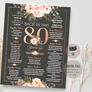 Cartel con datos curiosos sobre el Reino Unido en 1945, póster del 80.º cumpleaños, decoraciones de fiesta para ella, Gran Bretaña en 1945, regalo para mujeres, descarga digital imprimible