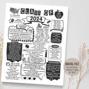 Class of 2024 Fun Facts Sign, Back in 2024 in Review Poster, The Year 2024 Newspaper, Graduation Decorations, Digital Printable Download image 1
