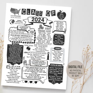 Clase de 2024 Signo de datos divertidos, De vuelta en 2024 en cartel de revisión, El periódico del año 2024, Decoraciones de graduación, Descarga digital imprimible