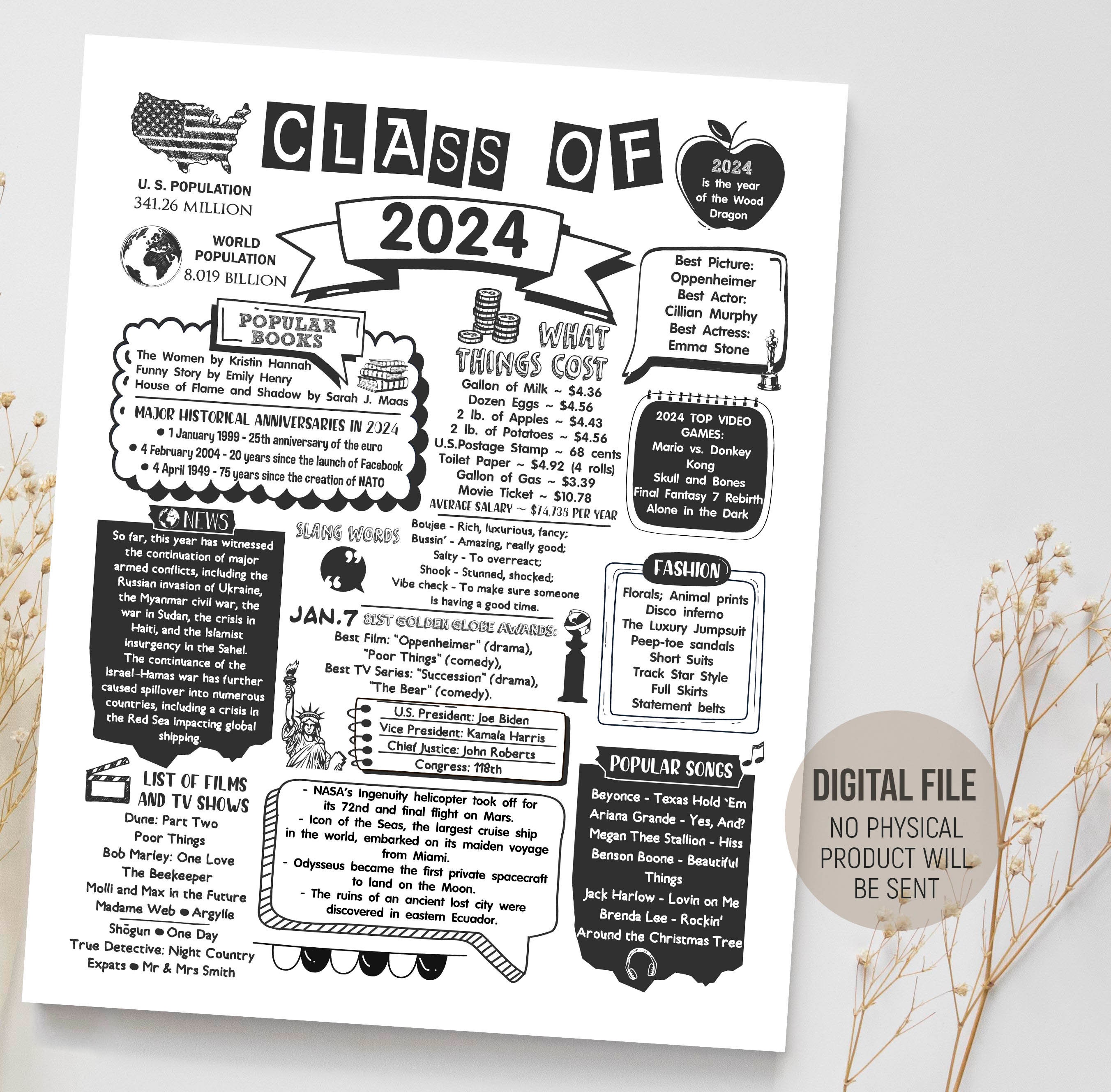 Class of 2024 Fun Facts Sign, Back in 2024 in Review Poster, The Year 2024 Newspaper, Graduation Decorations, Digital Printable Download