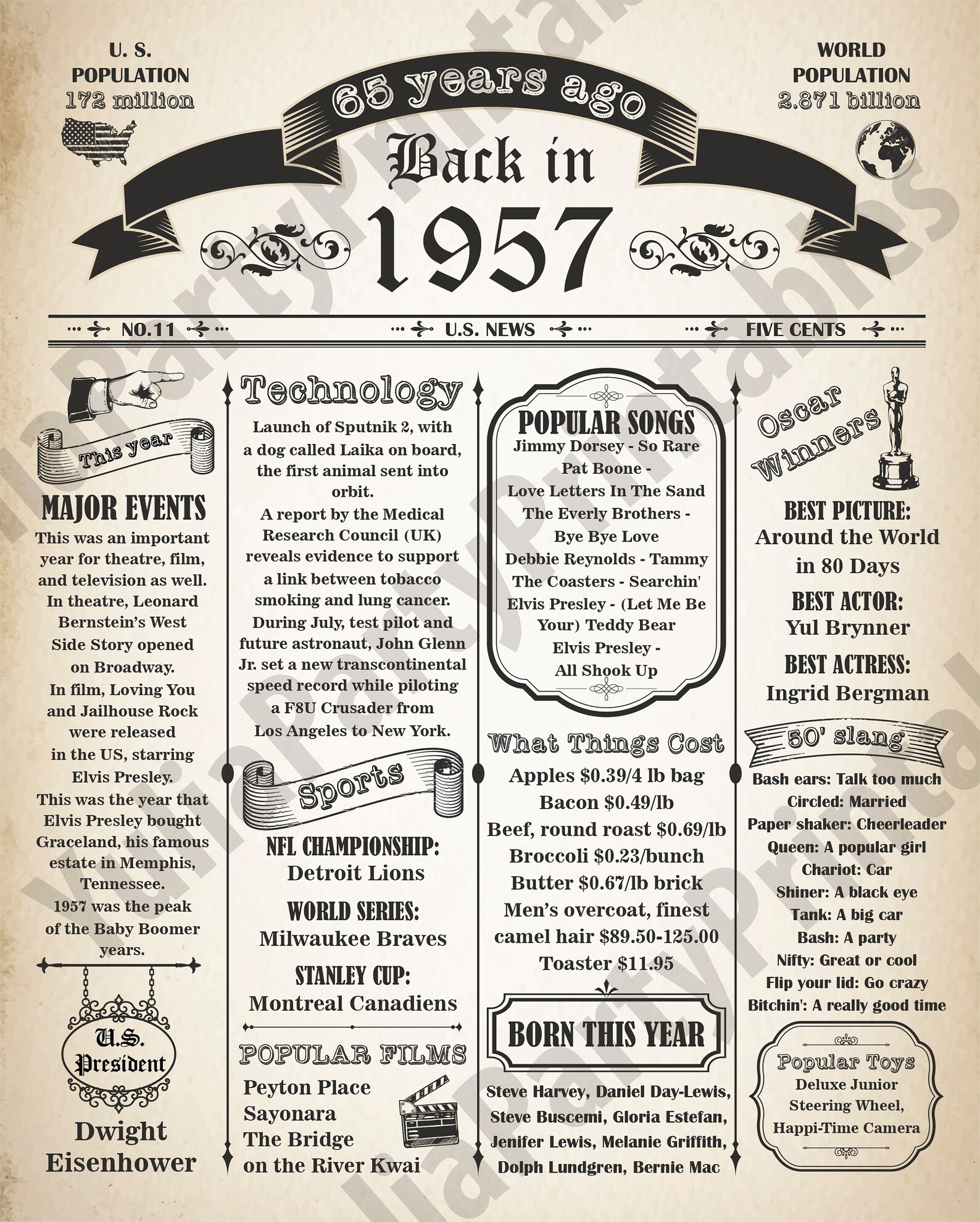 65th Birthday Newspaper 1957 Birthday Poster Back in 1957 - Etsy
