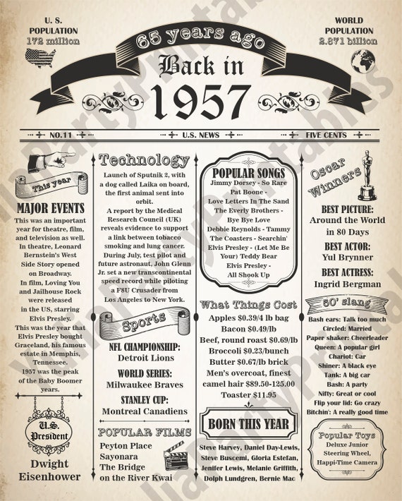 65th Birthday Newspaper 1957 Birthday Poster Back In 1957 Etsy 日本