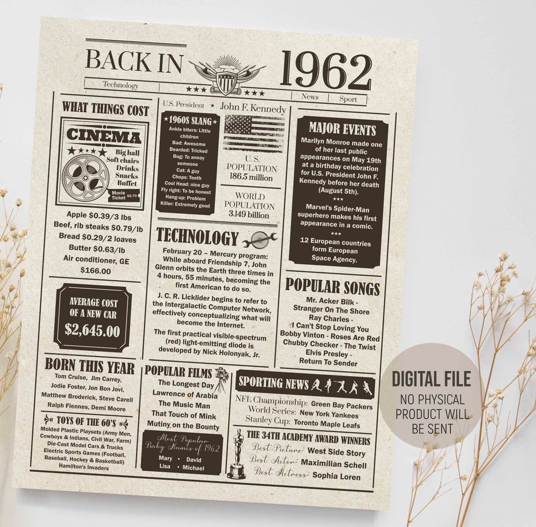 1962 Fun Facts, Birthday Newspaper Poster, Back in 1962 in Review, 61st ...