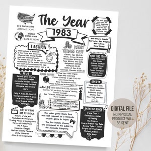 The Year 1983 Fun Facts Newspaper, Party Decorations, Back in 1983 Poster Review, Birthday Gift Men Women, Digital Printable Download