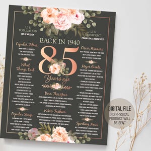 Back in 1940 in Review Sign, 85th Birthday Poster, Party Decorations, Gift Idea for Her, 1940 Fun Facts Board, Digital Printable Download