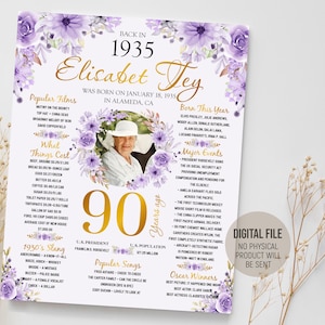 Presente de aniversário de 90 anos personalizado para mulher, pôster de 1935, o que aconteceu há 90 anos, decorações roxas douradas de 1935, impressão digital
