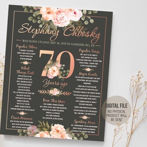 Gepersonaliseerde 70e verjaardagsversieringen, bord geboren in 1955, 70 jaar cadeau-idee voor vrouwen, 1955 leuke weetjes feestposter, digitaal afdrukbaar bestand