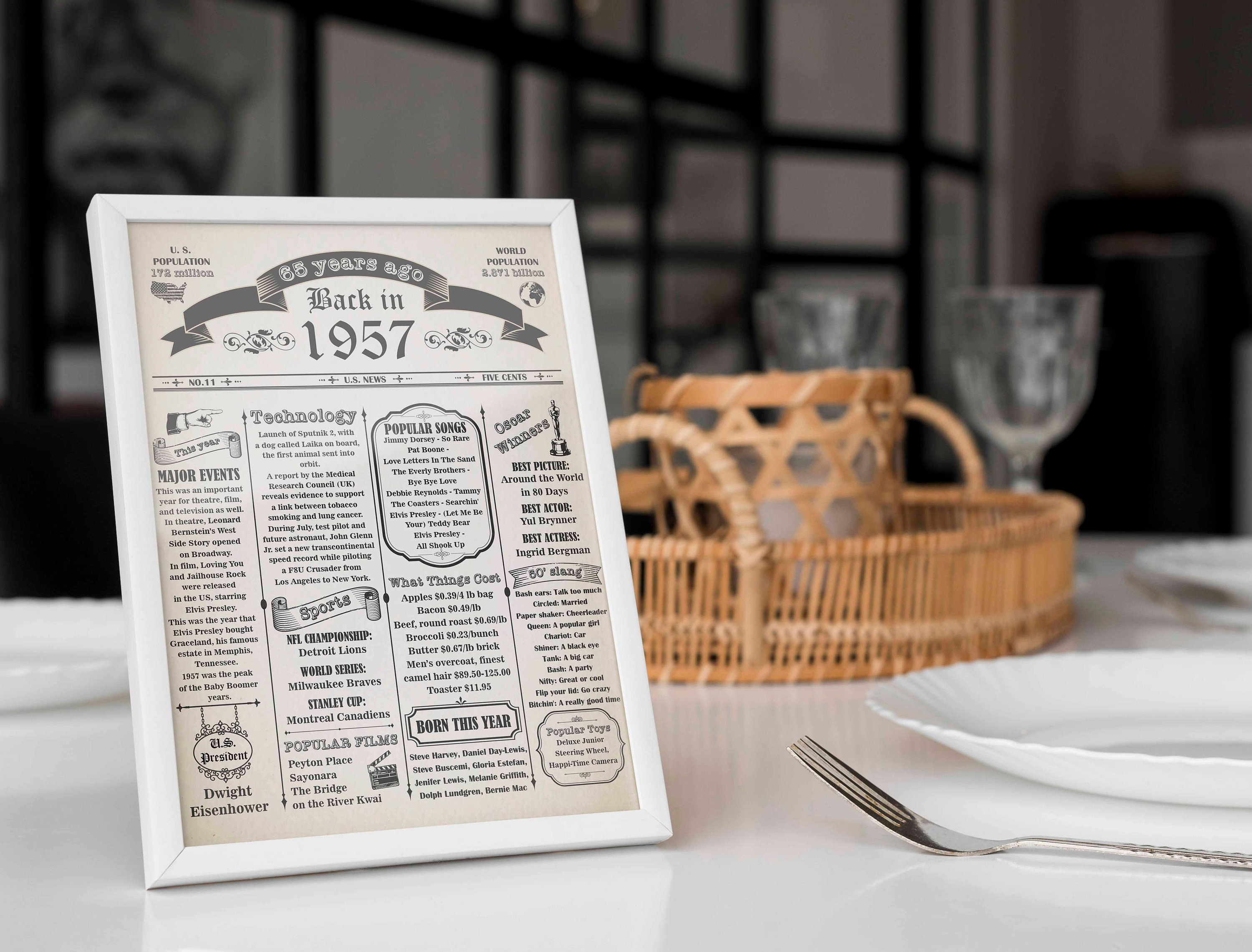 65th Birthday Newspaper 1957 Birthday Poster Back In 1957 Etsy 日本