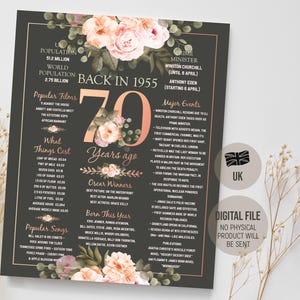 Cartel con datos curiosos sobre el Reino Unido de 1955, póster del 70.º cumpleaños, decoraciones de fiesta para ella, en Gran Bretaña en 1955, regalo para mujeres, descarga digital imprimible