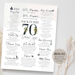 Idea de regalo para el 70.° cumpleaños, póster retrospectivo de 1955, datos curiosos de hace 70 años, decoración de fiesta para él o ella, descarga digital imprimible