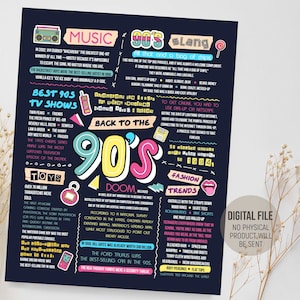 Back to the 90s Party Decorations, 30th Birthday Theme Ideas Decor Sign, 1990s Hip Hop Supplies, Digital Printable Download
