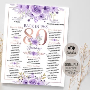 Cartaz do Canadá em 1945, quadro de ideias para o 80º aniversário, decoração de festa roxa de 80 anos, placa de curiosidades canadenses, download digital para impressão
