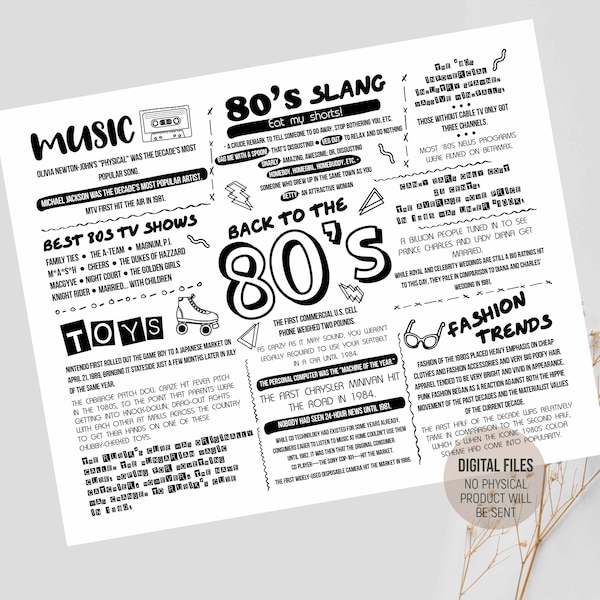 80s Theme Party Decorations Placemat, Back to the 1980s Fun Facts Poster, Pool Party Decor, 80s Nostalgia, Digital Printable Download