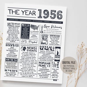 Revue de l'année 1956, idée de décoration de fête, affiche d'anecdotes sur l'année 1956, cadeau d'anniversaire pour homme | Femme, téléchargement numérique imprimable