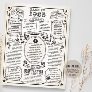 Póster de cumpleaños vintage de 1965, periódico con datos curiosos, letrero de 1965, decoración para fiestas, idea de regalo de nacimiento, descarga digital imprimible.