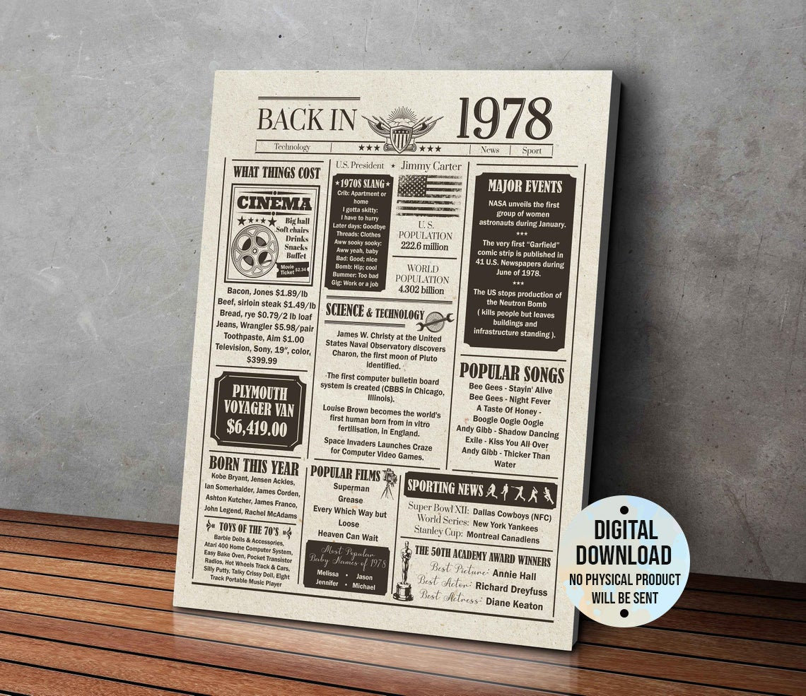 Back in 1978 in Review, Birthday Newspaper Poster, Birthday Gift for Him, 1978 Fun Facts Sign, Party Decorations, Printable Digital Download - Etsy back-in-1978-in-review-birthday-newspaper-poster-birthday-gift-for-him-1978-fun-facts-sign-party-decorations-printable-digital-download-etsy
