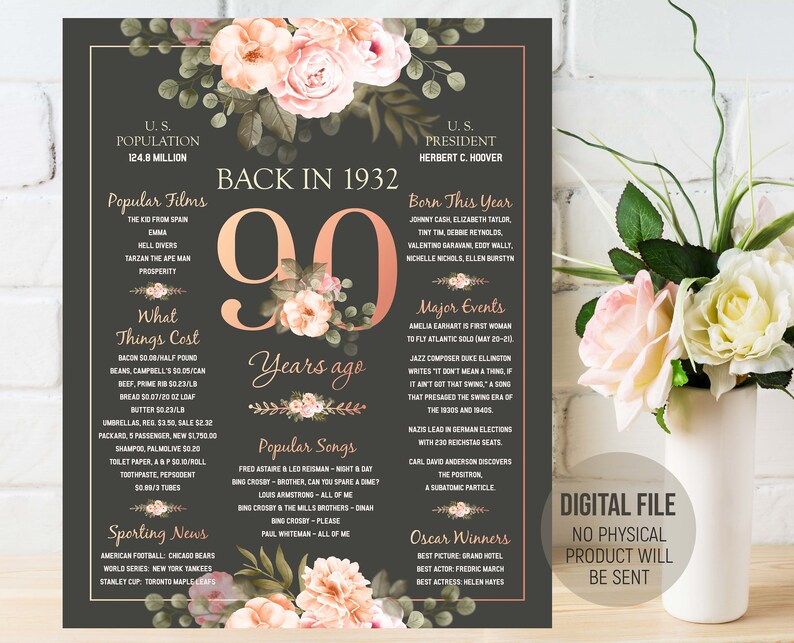90th Birthday Poster, Back in 1932, 90th Birthday Gift, Floral Board, 90th Chalkboard Sign Party, Digital Printable Download 