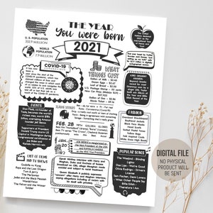2021, ano em que você nasceu, placa da cápsula do tempo, ideias para livro do bebê, primeiro ano, jornal do primeiro aniversário, download digital para impressão
