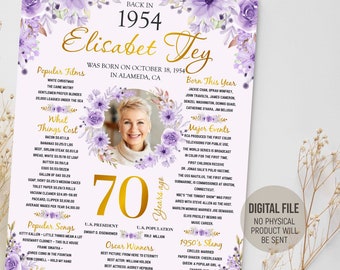 Personalized 70th Birthday Gift for Woman, Back in 1954 What Happened, 70th Birthday Gold Purple Decoration for Her, Printable Digital File