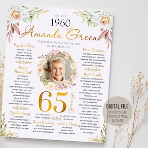 65 Jahre alt Geburtstag Party Zeichen, was 1960 passiert ist, personalisiert, 65 Jahre alt Geburtstag Geschenk für Frauen, 1960 zurück
