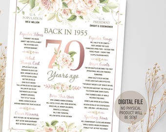 The Year 1955 in Review Sign, 70th Birthday Party Decorations Idea, Back in 1955 Fun Facts Poster, Woman Gift, Digital Printable Download