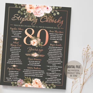 80th Birthday Decoration, Born in 1945 in Review Sign, Personalized 80th Gift for Woman, 1945 Fun Facts Poster, Digital Printable File