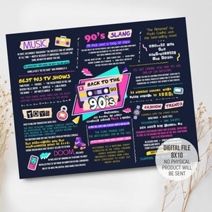 90s Theme Party Decorations, Back to the 1990s Fun Facts Poster, Birthday Decades Decor Sign, 90s Nostalgia, Digital Printable Download