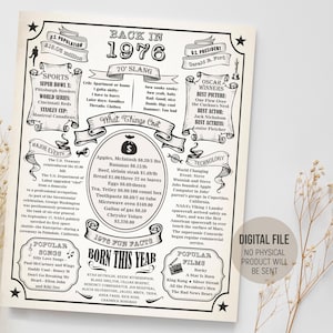Year 1976 Vintage Birthday Poster, Fun Facts Newspaper, Back in 1976 Sign, Party Decorations, Birth Gift Idea, Printable Digital Download