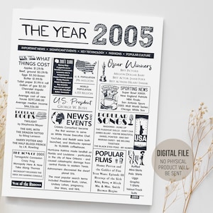 Revisión del año 2005, decoración de fiestas, cartel de 2005, regalo de cumpleaños para él/ella, signo de datos divertidos de 2005, descarga digital imprimible