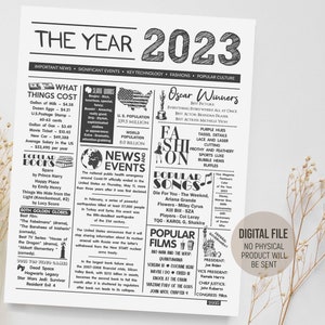 The Year 2023 Time Capsule, Born in 2023 in Review Sign, Fun Facts 2023 Newspaper, Keepsake Gift Birthday, Digital Printable Download