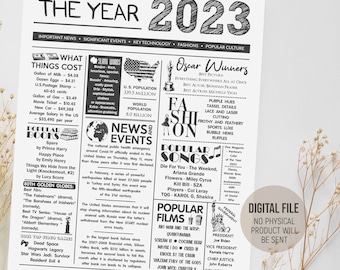 The Year 2023 Time Capsule, Born in 2023 in Review Sign, Fun Facts 2023 Newspaper, Keepsake Gift Birthday, Digital Printable Download