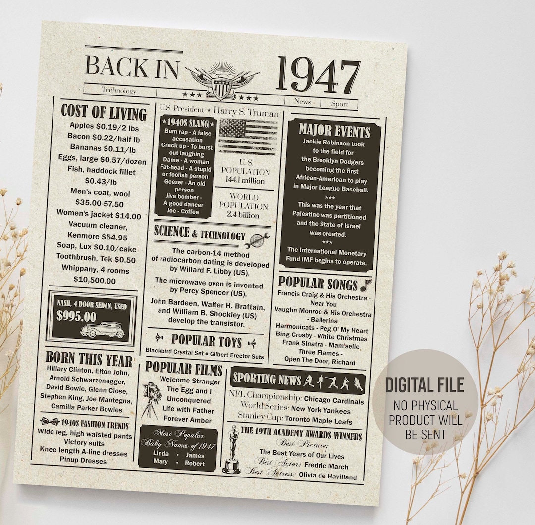 1947 Birthday Poster, Birthday Gift Sign, 1947 Fun Facts Birthday ...
