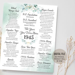 Póster con datos curiosos de 1945, año de tu nacimiento, decoraciones verde menta para cumpleaños importantes, letrero "Regreso a 1945", descarga digital imprimible