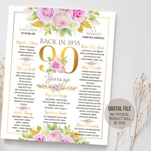 Decoraciones para el 90.° cumpleaños, póster con datos curiosos sobre 1935, idea de regalo para ella, decoración para fiesta de 90 años con rosas doradas, descarga digital imprimible