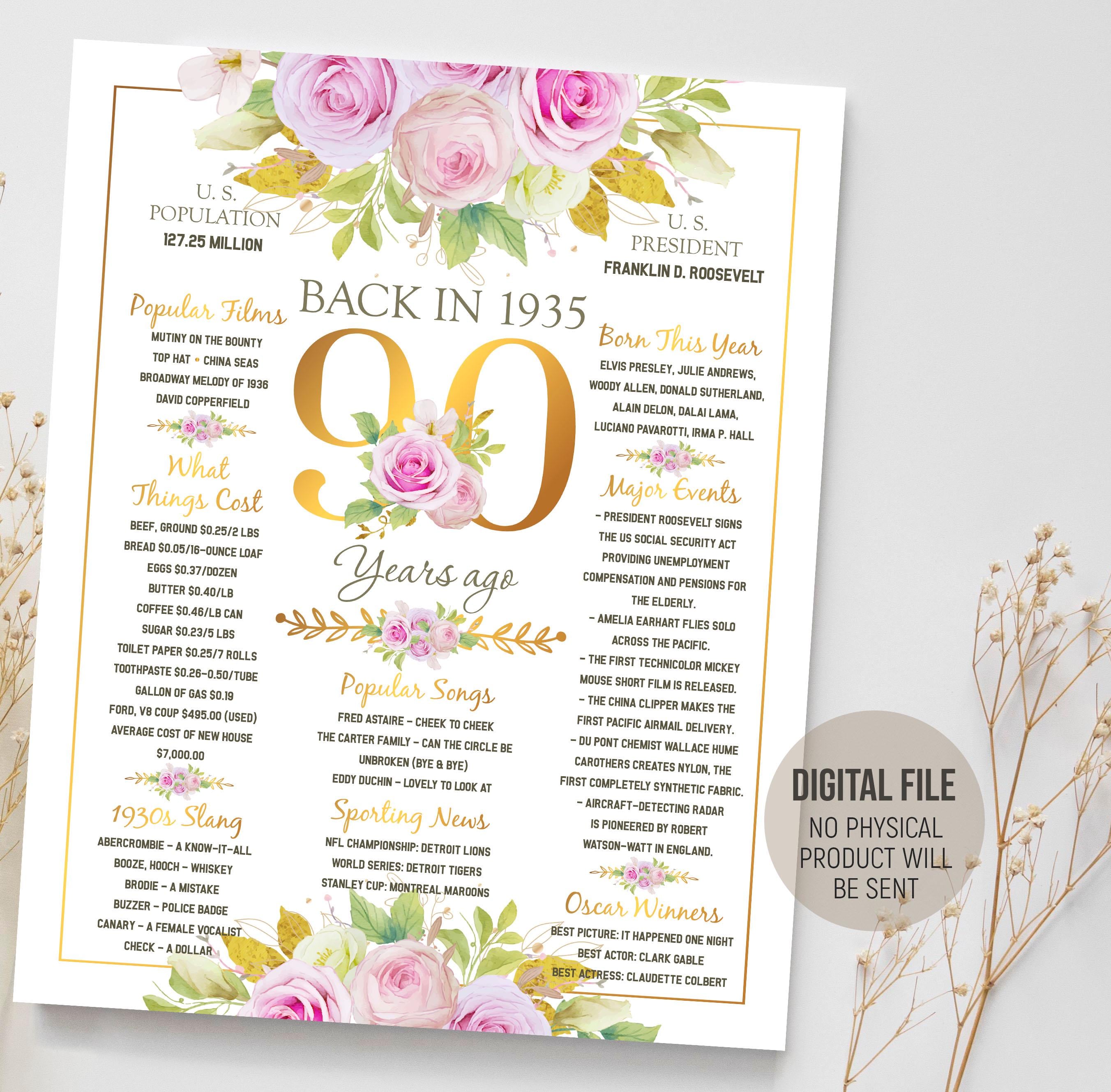 90th Birthday Decorations, Back in 1935 Fun Facts Poster, Idea Gift for Her, Gold Roses 90 Years Party Decor, Digital Printable Download