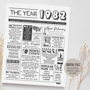 The Year 1982 in Review, Birthday Party Decorations, Back in 1982 Poster, 1982 Fun Facts Sign, Digital Printable Download