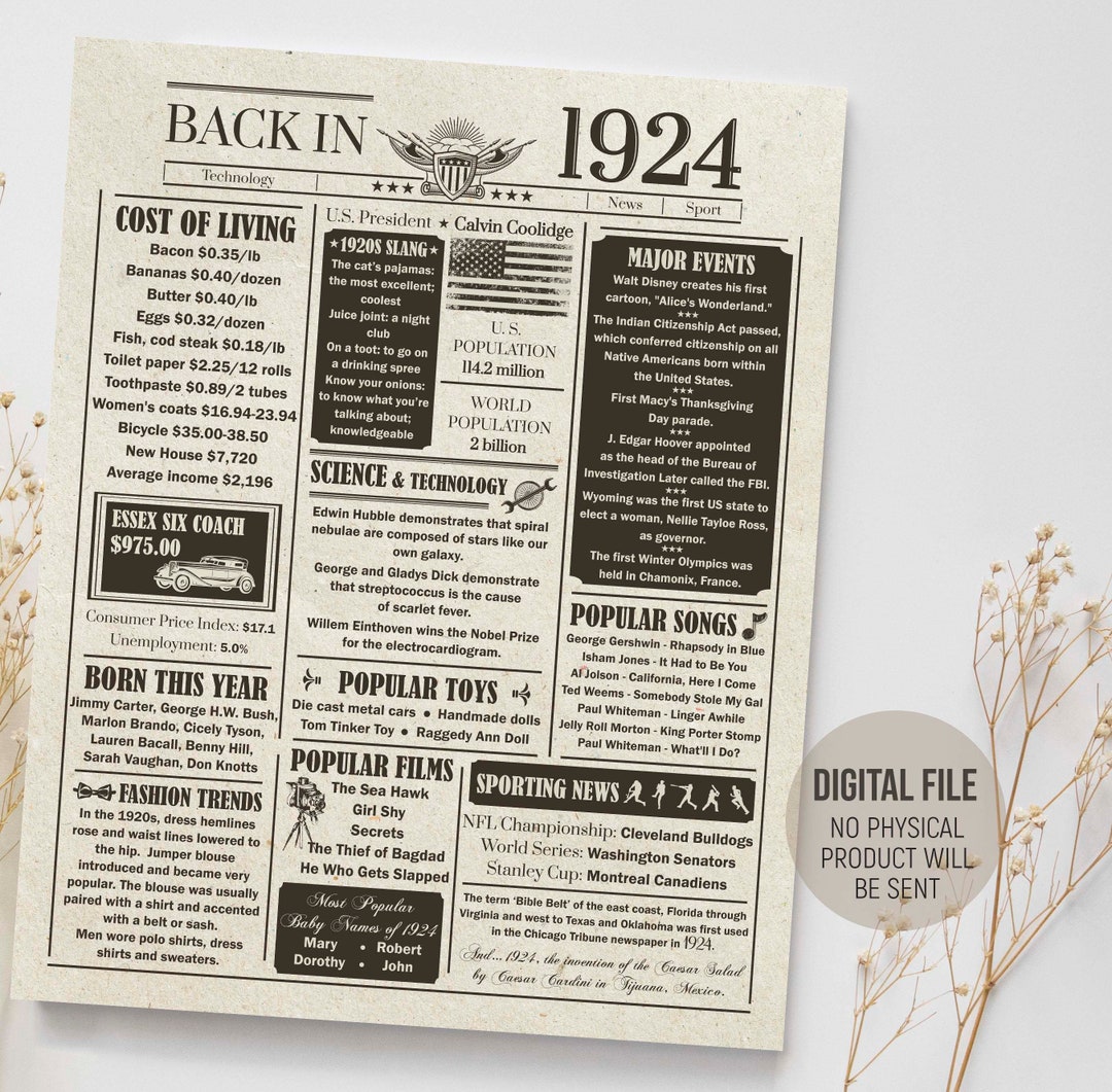 The Year 1924 in Review, Back in 1924 Fun Facts Newspaper Poster, What ...