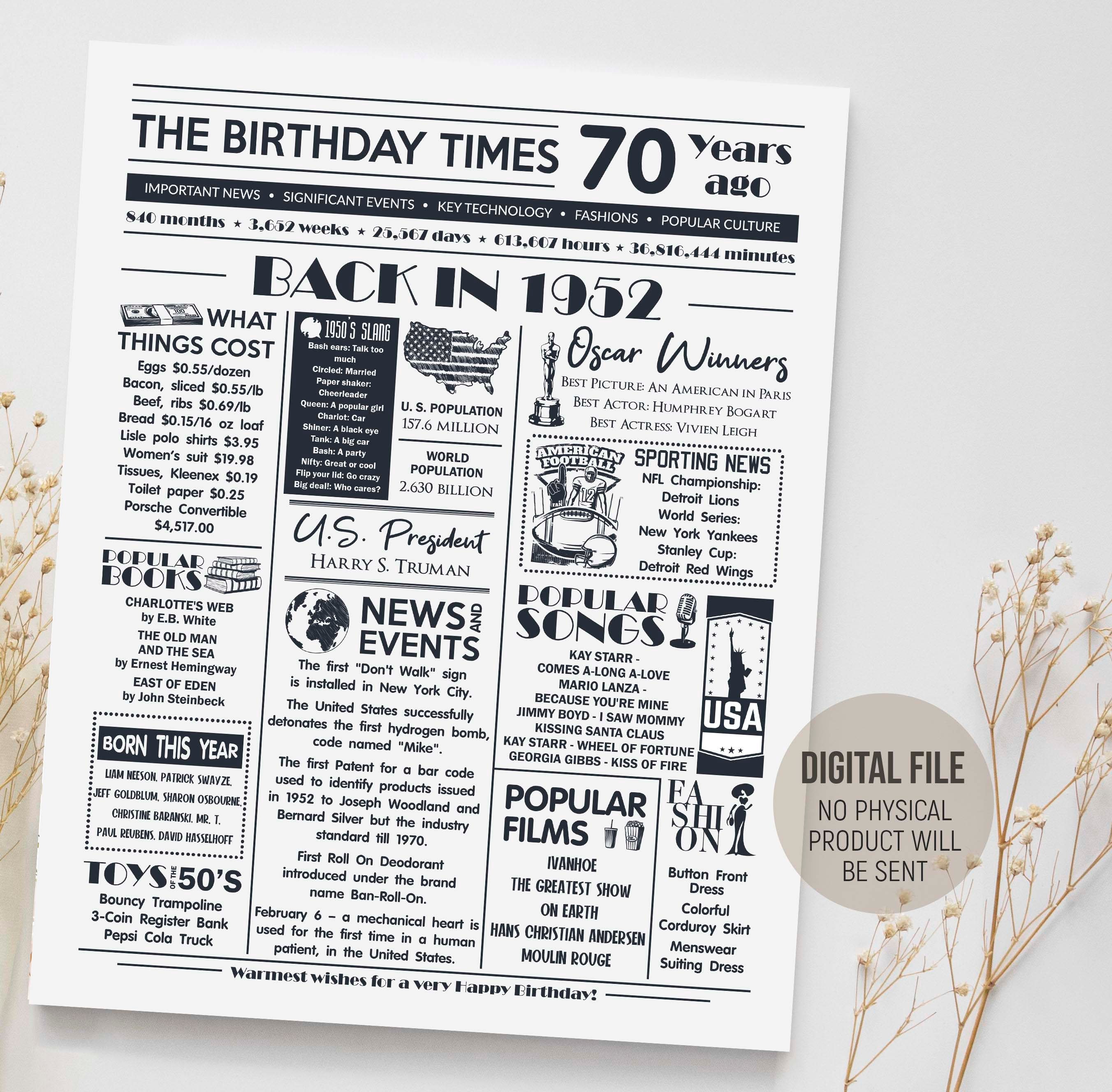 1952 70th Birthday Decorations Back in 1952 Poster 70th - Etsy