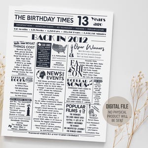 2012 年を振り返るサイン、13 歳の誕生日新聞、パーティーのテーブル デコレーションのアイデア、2012 年を振り返る楽しい事実のポスター、デジタル印刷可能なダウンロード