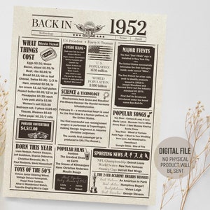 Terug in 1952 in Review, Verjaardag Krant Sign, The Years Ago Poster, 1952 Fun Facts Poster, Party Decorations, Printable Digital Download