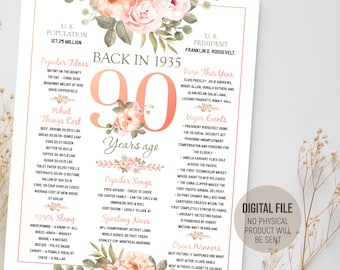 90th Birthday Decorations, Back in 1935 Fun Facts Sign, 90 Years Ago Poster, Great Grandma Birthday Gift Idea, Digital Printable Download