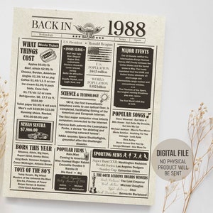 Back in 1988 Birthday Newspaper Poster, Birthday Gift for Him, 1988 Fun Facts Sign, 1988 in Review Board, Printable Digital Download