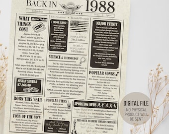 Back in 1988 Birthday Newspaper Poster, Birthday Gift for Him, 1988 Fun Facts Sign, 1988 in Review Board, Printable Digital Download