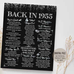 Back in 1955 Fun Facts Poster, Silber & Schwarz Party Dekoration, Geschenk Idee Geburtstag für Ihn | Her, 1955 in Rückblick, digital druckbare Download
