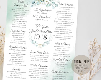 1948 The Year You Were Born, Fun Facts Poster, Birthday Green Teal Decorations, Back in 1948 in Review Sign, Digital Printable Download