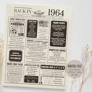 The Year 1964 in Review, Back in 1964 Fun Facts Newspaper Poster, What Happened in 1964 Birthday Gift Sign, Digital Printable Download