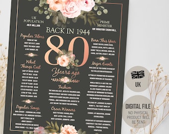 Reino Unido 1944 Signo de datos divertidos, cartel del 80 cumpleaños, decoraciones de fiesta para ella, Gran Bretaña en 1944, regalo para mujeres, descarga imprimible digital