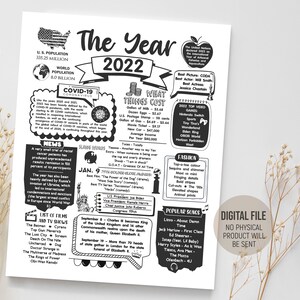 Time Capsule, The Year 2022, Fun Facts Keepsake Gift Birthday, Born in 2022 Sign, Digital Printable Download